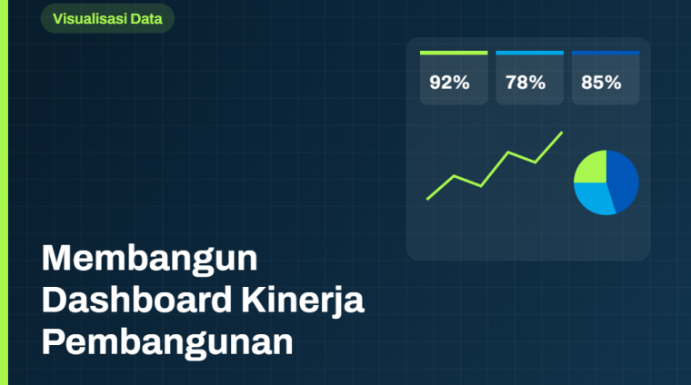Membangun Dashboard Kinerja Pembangunan